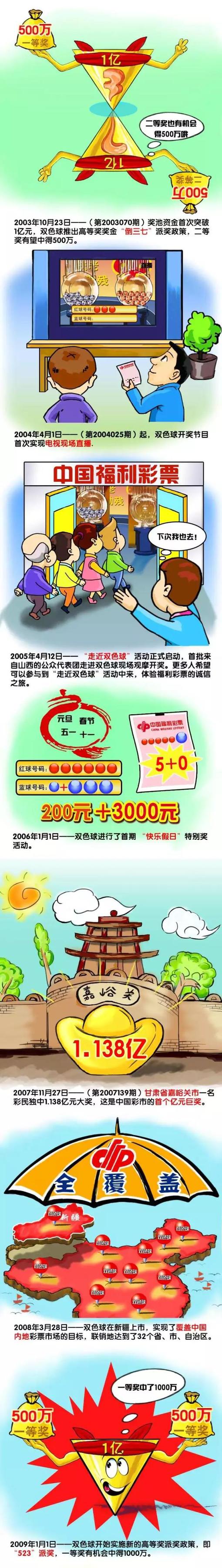 苏守道整个人目瞪口呆，心里暗忖：这......这人是找死的吧？这么快的速度、这么低的距离开伞，不摔他个粉身碎骨都奇了怪了。